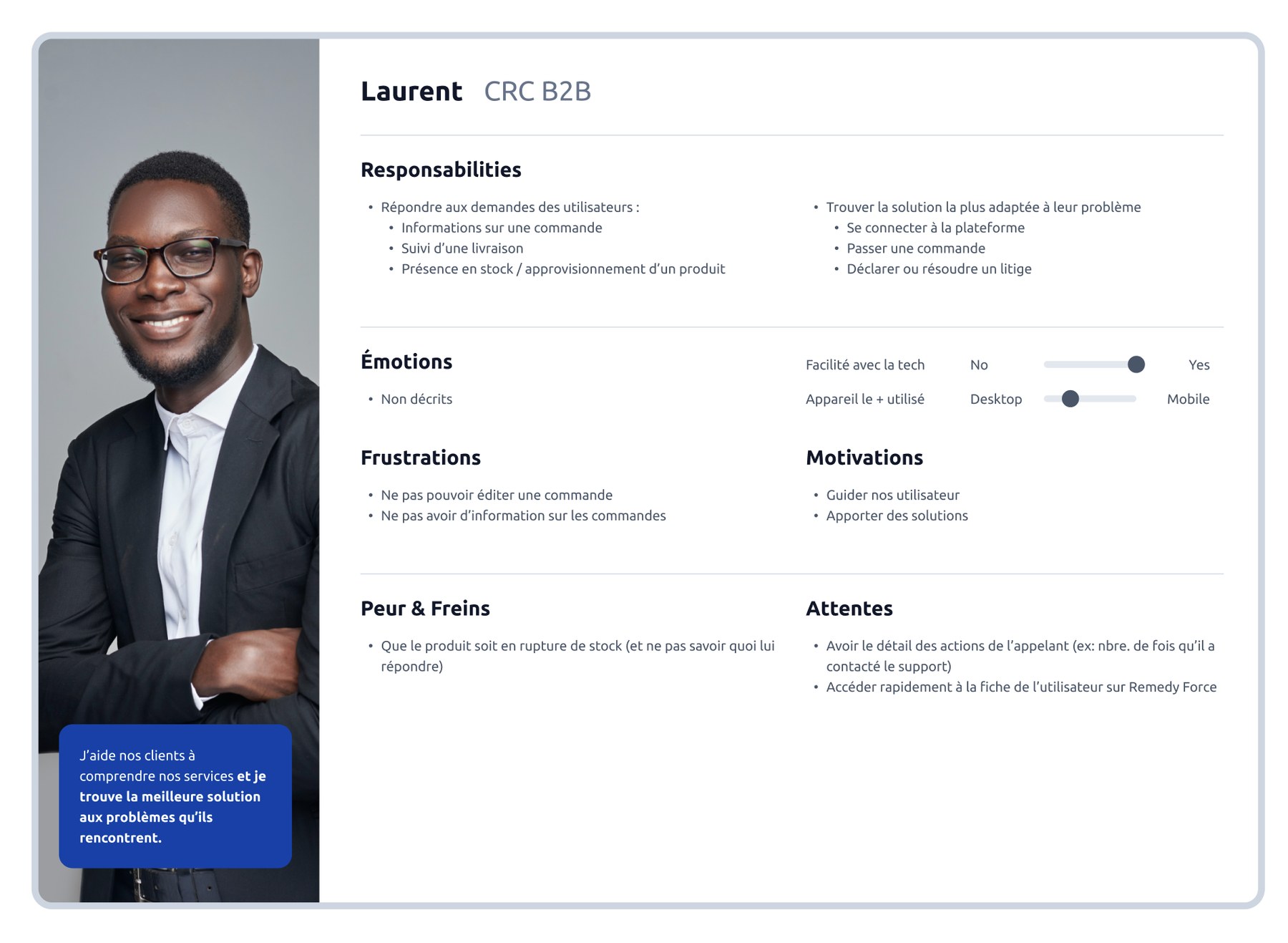 Persona Laurent, chargé de relation client B2B : responsabilités, frustrations et attentes